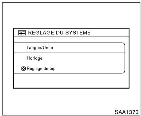 NISSAN MURANO 2006 - Initialisation des paramètres électroniques du véhicule : - 1
