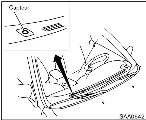 NISSAN MURANO 2006 - CONSEILS DE MANIPULATION - 1