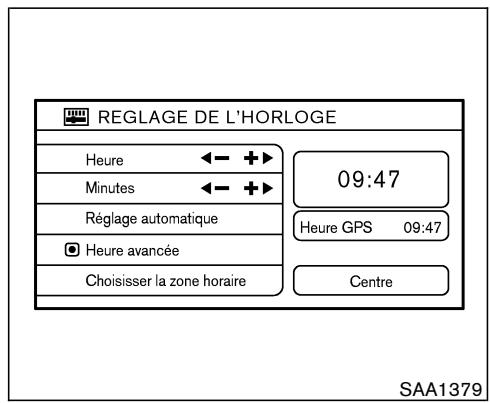 NISSAN MURANO 2006 - Langue/Unité : - 1