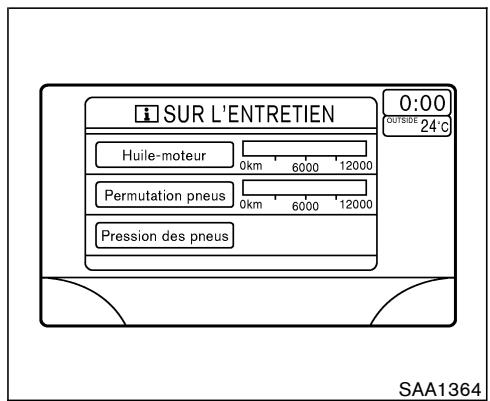NISSAN MURANO 2006 - Information sur la «CONSOME. D'ESSENCE» - 1