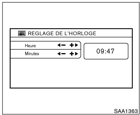 NISSAN MURANO 2006 - COMMENT UTILISER LE BOUTON «FUEL ECON» - 1