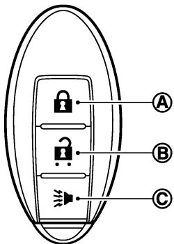 NISSAN MURANO 2007 - L'avertisseur d'urgence ne fonctionne pas lorsque la clé mécanique ou la clé de sûreté est dans le contacteur d'allumage. - 1