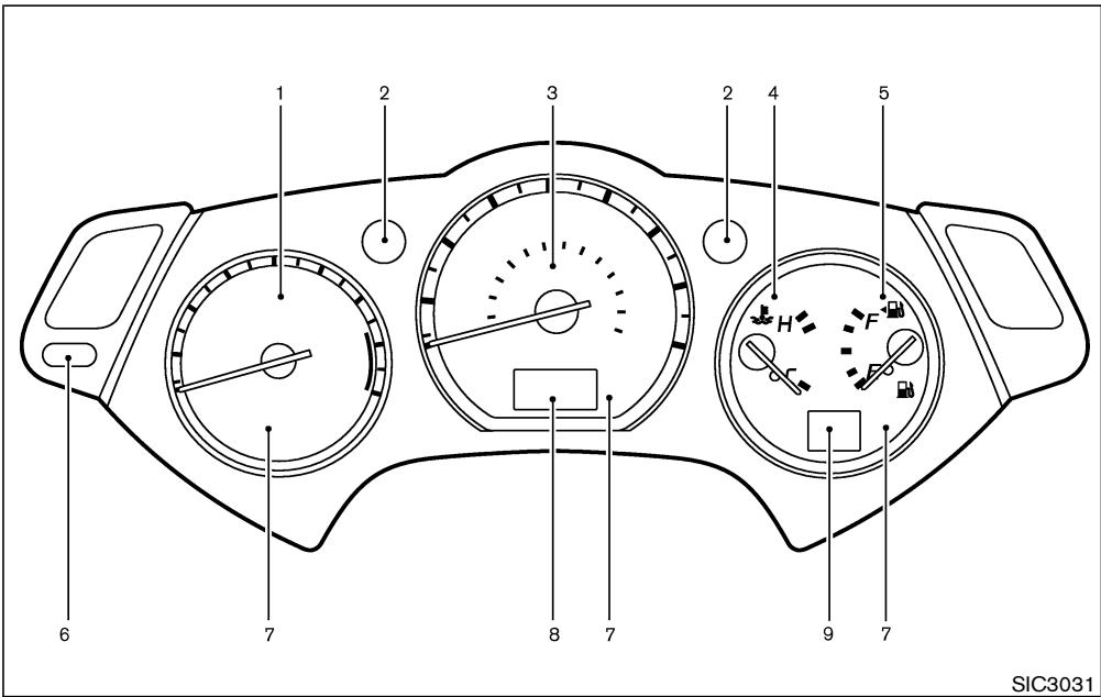 NISSAN MURANO 2007 - INSTRUMENTS ET INDICATEURS - 1