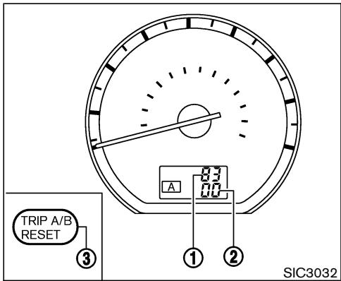 NISSAN MURANO 2007 - INSTRUMENTS ET INDICATEURS - 2
