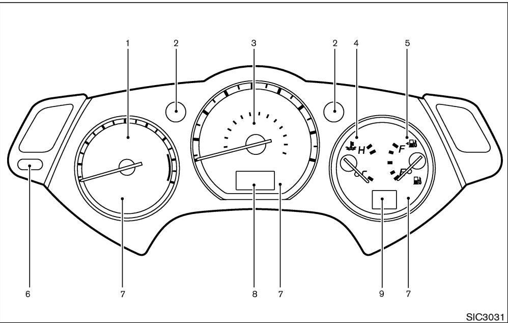 NISSAN MURANO 2007 - INSTRUMENTS ET INDICATEURS - 1