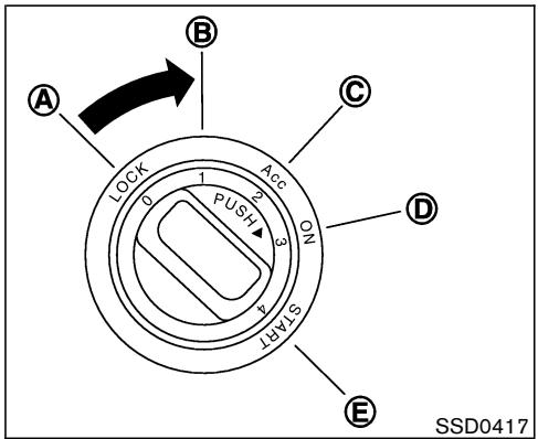 NISSAN MURANO 2007 - ATTENTION - 1
