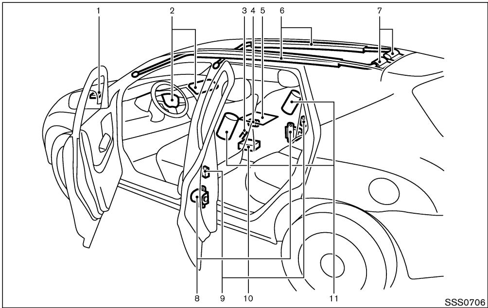 NISSAN MURANO 2007 - ATTENTION - 7