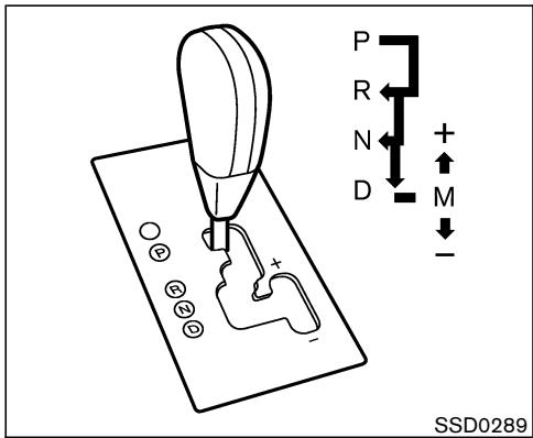NISSAN MURANO 2007 - PRÉCAUTION - 1