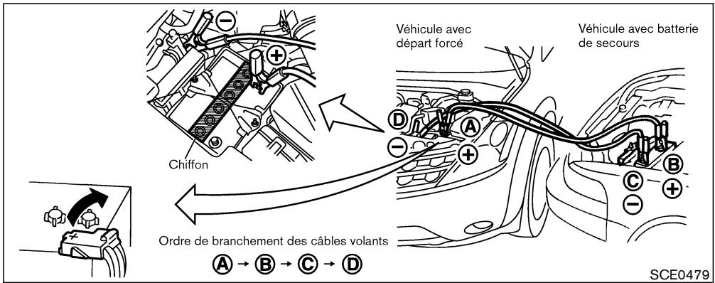 NISSAN MURANO 2007 - ATTENTION - 1