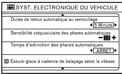 NISSAN MURANO 2007 - Systèmes électroniques du véhicule - 1