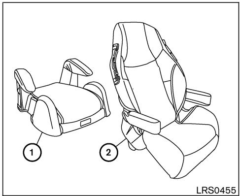 NISSAN MURANO 2007 - PRÉCAUTION - 1