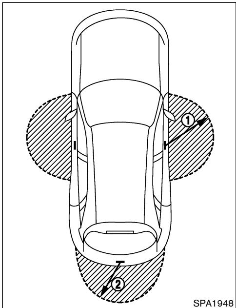 NISSAN MURANO 2007 - PLAGE DE FONCTIONNEMENT DE LA CLÉ INTELLIGENTE - 1