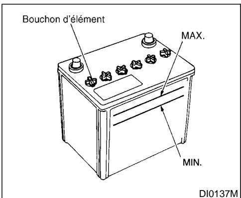 NISSAN PATHFINDER 2002 - DÉMARRAGE À L'AIDE D'UNE BATTERIE DE SECOURS - 1