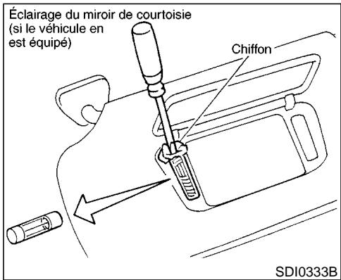 NISSAN PATHFINDER 2002 - ROUES ET PNEUS - 2
