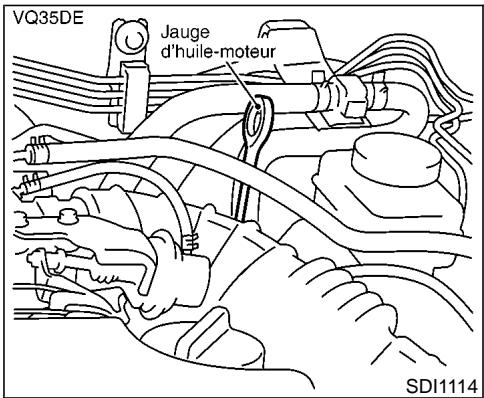 NISSAN PATHFINDER 2002 - ATTENTION - 5