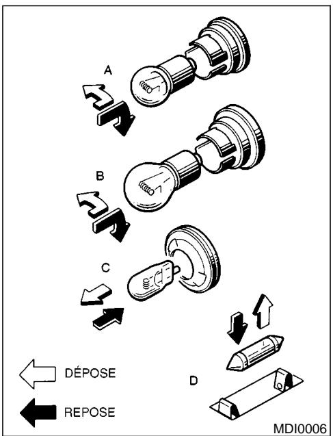 NISSAN PATHFINDER 2002 - PRECAUTION - 1