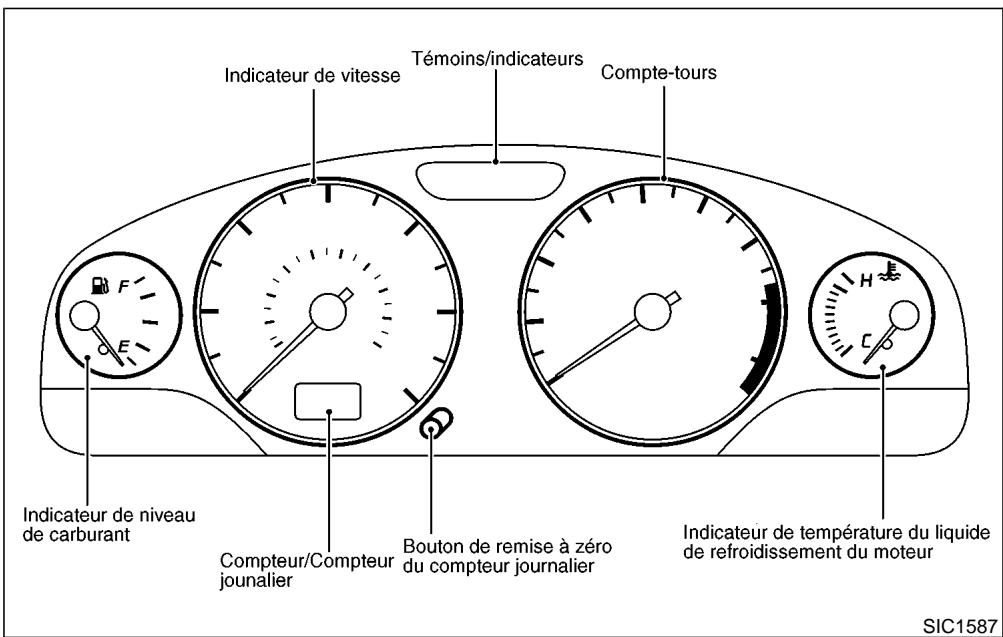 NISSAN PATHFINDER 2002 - INSTRUMENTS ET INDICATEURS - 1