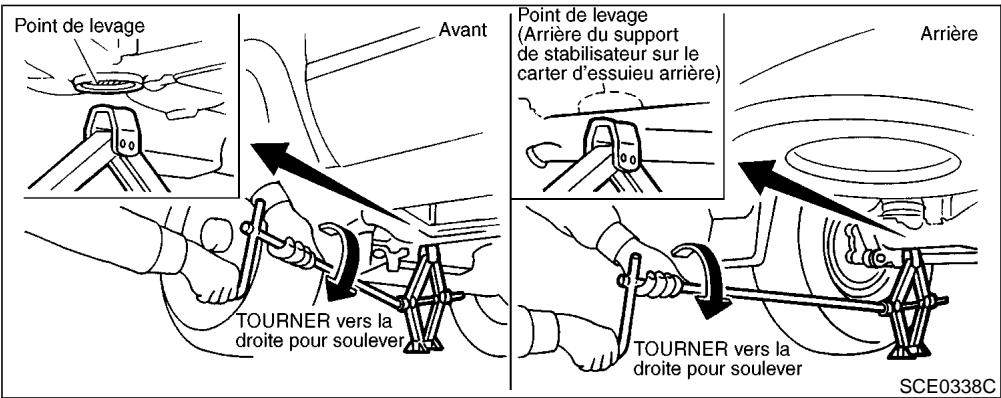 NISSAN PATHFINDER 2002 - PRECAUTION - 1