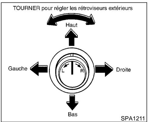 NISSAN PATHFINDER 2002 - ATTENTION - 1