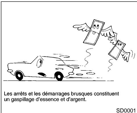 NISSAN PATHFINDER 2002 - AMÉLIORATION DES ÉCONOMIES DE CARBURANT - 1