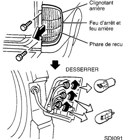 NISSAN PATHFINDER 2002 - Méthode du remplacement des ampôules - 4