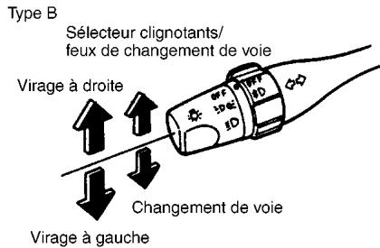 NISSAN PATHFINDER 2002 - ATTENTION - 2