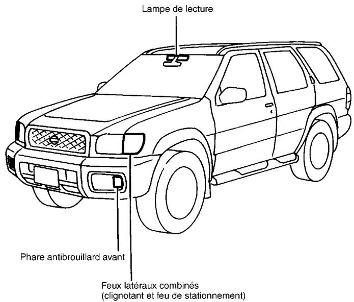 NISSAN PATHFINDER 2002 - Avertissement FCC: - 1