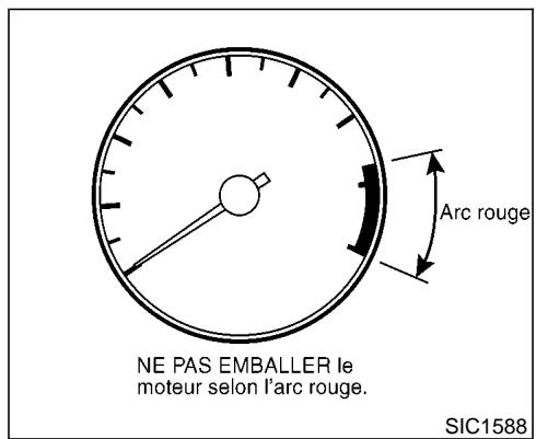 NISSAN PATHFINDER 2002 - Remise à zéro du compteur journalier : - 1