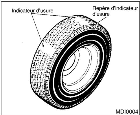 NISSAN PATHFINDER 2002 - ATTENTION - 1