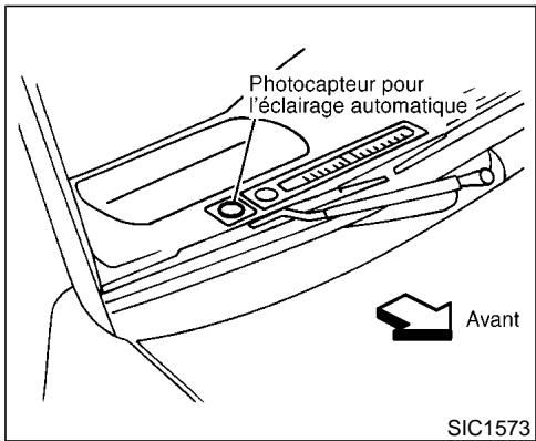 NISSAN PATHFINDER 2002 - Éclairage - 1