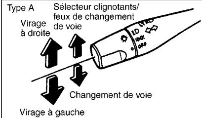 NISSAN PATHFINDER 2002 - ATTENTION - 1