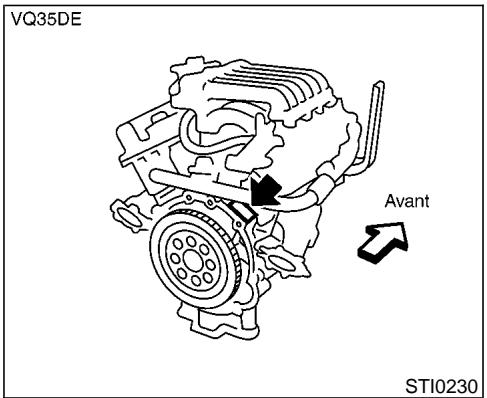 NISSAN PATHFINDER 2002 - NUMERO D'IDENTIFICATION DU VEHICULE (numéro de chassis) - 1