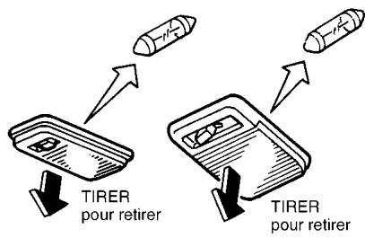 NISSAN PATHFINDER 2002 - Méthode du remplacement des ampôules - 3