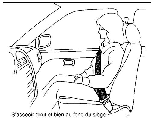 NISSAN PATHFINDER 2002 - Sièges, dispositifs de retenue et systèmes de coussin gonflable d'appoint - 1