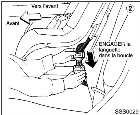 NISSAN PATHFINDER 2002 - POSE DU DISPOSITIF DE RETENUE POUR ENFANT SUR LA POSITION ASSISE ARRIÈRE CENTRALE - 1