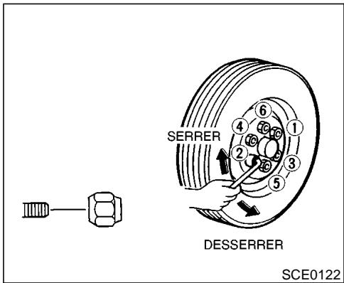 NISSAN PATHFINDER 2002 - ATTENTION - 1