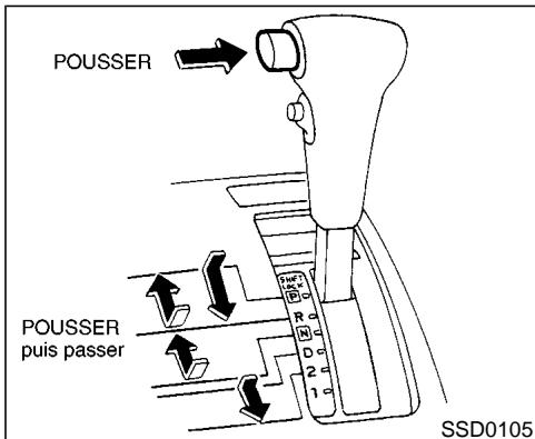 NISSAN PATHFINDER 2002 - PRECAUTION - 1