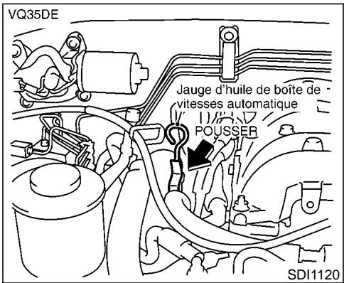 NISSAN PATHFINDER 2002 - HUILE DE BOITE DE VOTESSES AUTOMATIQUE - 1