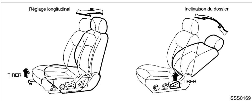 NISSAN PATHFINDER 2002 - ATTENTION - 1