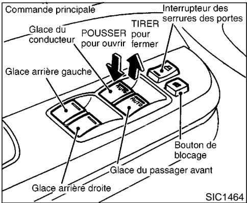 NISSAN PATHFINDER 2002 - PRECAUTION - 1