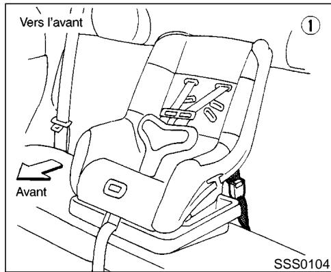 NISSAN PATHFINDER 2002 - PRECAUTION - 1