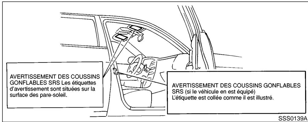 NISSAN PATHFINDER 2002 - ATTENTION - 1