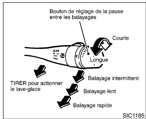 NISSAN PATHFINDER 2002 - COMMANDE D'ESSUIE-GLACE ET DE LAVE-GLACE - 1