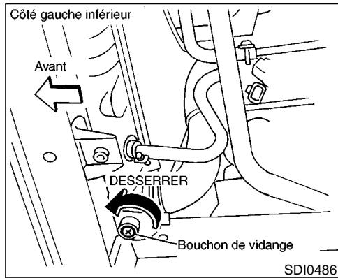 NISSAN PATHFINDER 2002 - VIDANGE DU LIQUIDE DE REFROIDISSEMENT DU MOTEUR - 1