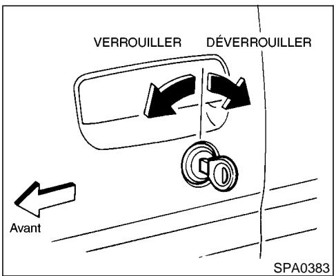 NISSAN PATHFINDER 2002 - ATTENTION - 1