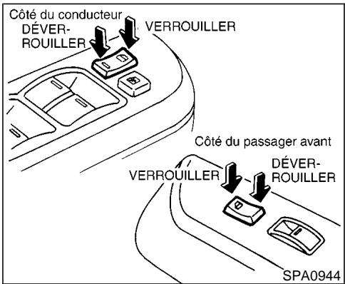 NISSAN PATHFINDER 2002 - VERROUILLAGE AVEC LE BOUTON DE VERROILLAGE INTÉRIEUR - 1