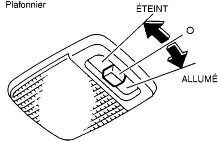 NISSAN PATHFINDER 2002 - PLAFONNIERS (si le vehicule en est équipé) - 1