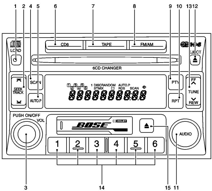 NISSAN PATHFINDER 2002 - Entretien et nettoyage des CD: - 1