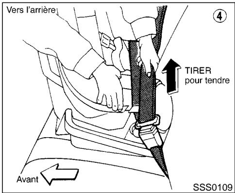NISSAN PATHFINDER 2002 - ATTENTION - 3
