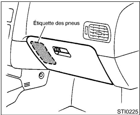 NISSAN PATHFINDER 2002 - ÉTIQUETTE DU DISPOSITIF ANTIPOLLUTION - 1